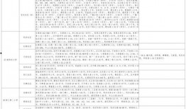 爆料杜江做戲視頻大全最新,經(jīng)典戲份幕后花絮大盤點(diǎn)