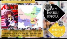 最新的動漫爆料網(wǎng)站大全,揭秘最新動漫資訊，一網(wǎng)打盡熱門動態(tài)