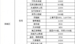 長(zhǎng)治學(xué)院爆料微博最新消息,揭秘校園熱點(diǎn)事件背后的真相