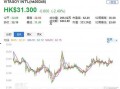 維他奶新聞爆料最新消息,揭秘公司最新發(fā)展及市場(chǎng)布局