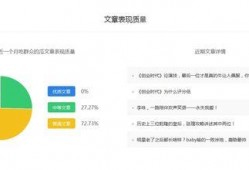 娛樂(lè)吃瓜號(hào)剪輯怎么賺錢(qián),剪輯賺錢(qián)的秘訣與攻略