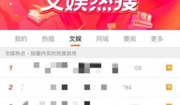 快樂八卦最新爆料,明星幕后故事大曝光！